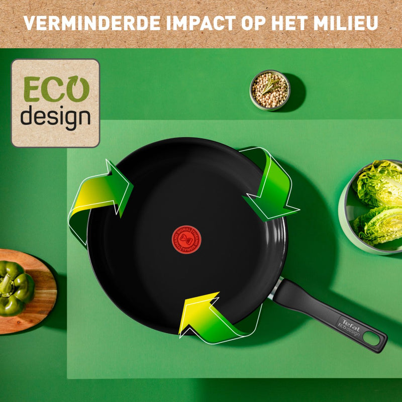 Tefal Renew Black Keramische Hapjespan Ø 24 cm, Alle Warmtebronnen